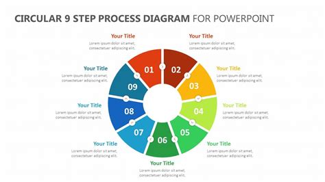 Circular 9 Step Process Diagram For Powerpoint