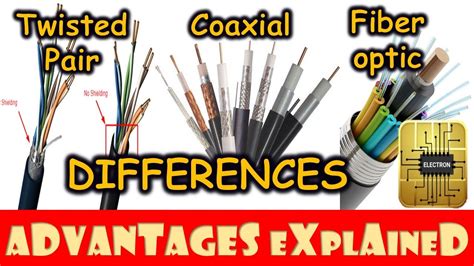 What Are The Difference Between Twisted Pair Cable Coaxial Cable And
