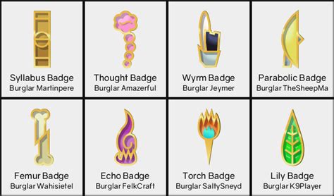 Pokemon Gym Badges Unova