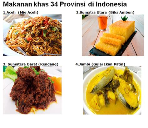 Kliping Makanan Tradisional Indonesia Coretan