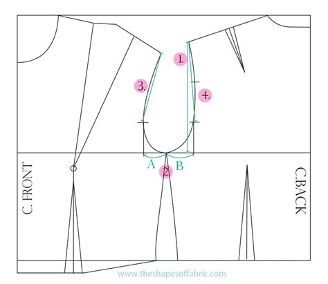 How To Draft The Basic Bodice Pattern The Shapes Of Fabric