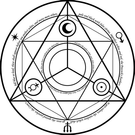 Alchemy Alchemy Symbols Transmutation Circle Alchemic Symbols