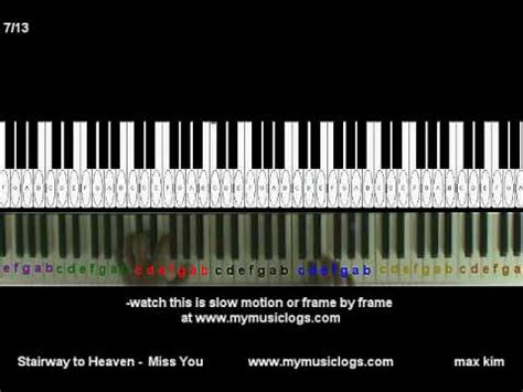 I would also advise you to learn the led zeppelin. How to Play Stairway to Heaven - Miss You - Piano ...