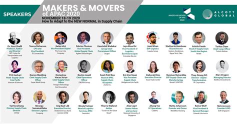 Misi is the fourth center in the mit global scale (supply chain and logistics excellence) network. Virtual APAC Makers and Movers 2020 - Malaysia Institute ...