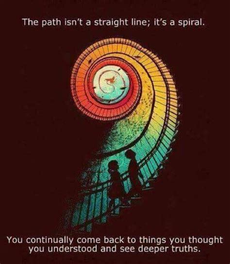 The Path Is A Spiral Enlightment Spiral Quotes