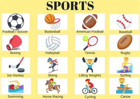 Los hablantes nativos aman tanto hablar sobre deportes. Aprende los nombres de los deportes en ingles. | English ...