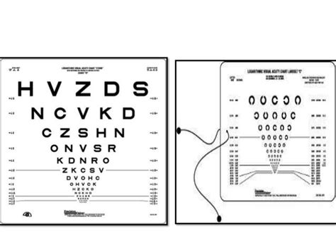 Low Vision Chart