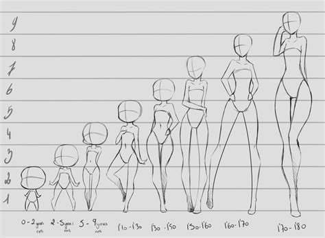 Collection by max riggs • last updated 3 days ago. Body forms. I usually don't draw humans much larger than 7 ...