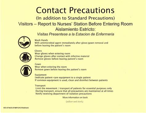Airborne Droplet And Contact Precautions Contact Precautions Nursing