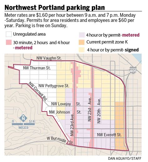 Portland Parking Zone Map