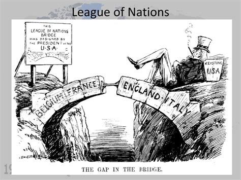 Ppt League Of Nations Powerpoint Presentation Free Download Id3070262