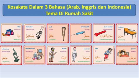 Kosakata Bahasa Arab Inggris Dan Indonesia Tema Benda Benda Di