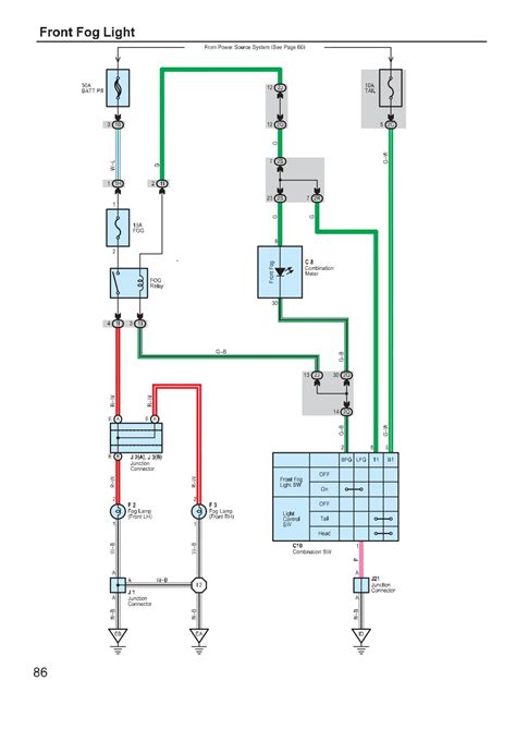 Toyota Hilux Wiring Diagrams Car Electrical Wiring Diagram