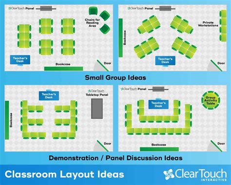 Improve Student Learning With Smart Classroom Layout