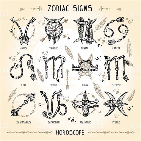 Set Of Hippie And Bohemian Style Hand Drawn Zodiac Signs Royalty Free