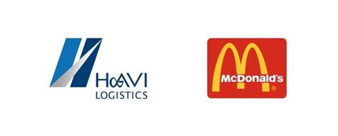 HAVI Logistics & McDonald's Norway - Per Meldgaard - peme