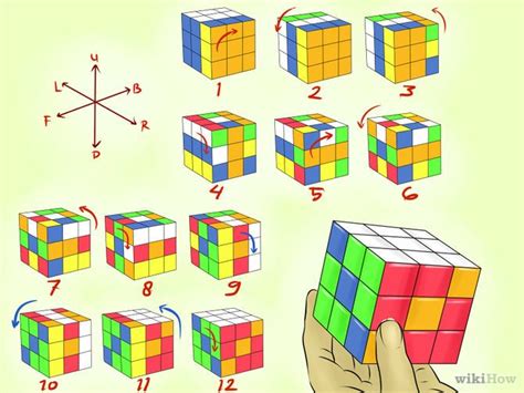 4 Pasos Para Armar El Cubo Rubik Arabsery