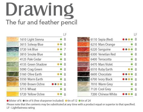 Download Amazon.com: Derwent Colored Drawing Pencils, Metal Tin, 24 Count (0700672): Office Products