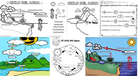Estupendo Cuadernillo Interactivo Del Ciclo Del Agua Educación Primaria