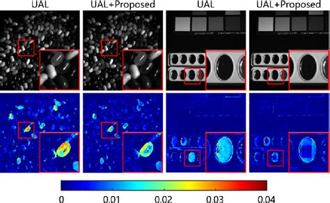 Figure 2 From Hyperspectral Image Super Resolution With Deep Priors And