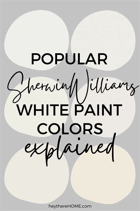 Top Sherwin Williams White Paint Colors Explained