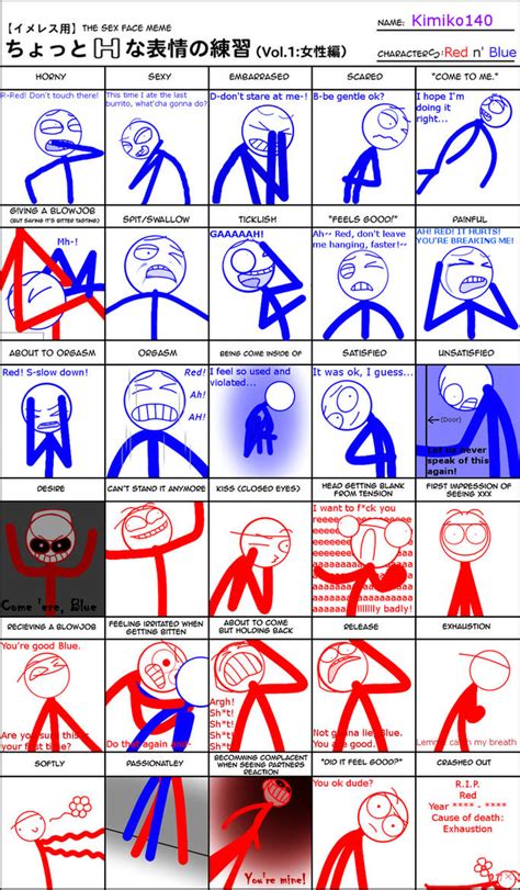 Dick Figuresred And Bluesex Face Meme By Kimiko140 On Deviantart