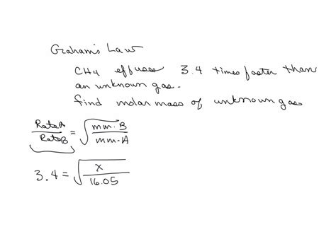 Solved Explain The Relationship Between The Rate Of Effusion Of A Gas And Its Molar Mass