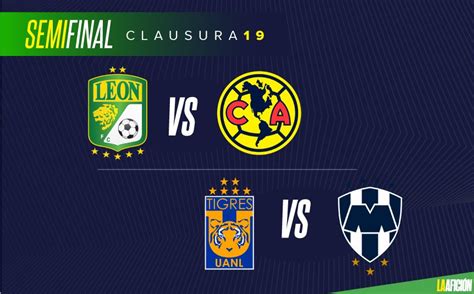 Liga MX Así quedan las Semifinales del Clausura 2019 Grupo Milenio