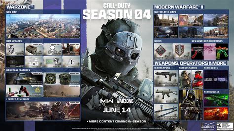 Fight Across Brand New Battlegrounds In Season 04 Of Call Of Duty