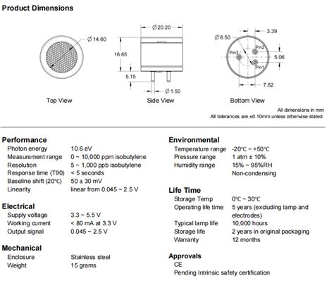 Photoionization Detector Pid Sensors