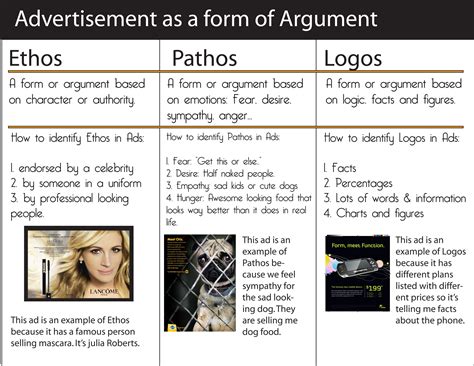 Logos Examples Literature Mmbah