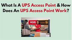 The Secret To Stress Free Shipping Find The Most Convenient Ups Access Point Near You
