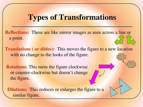 Transformations Guide