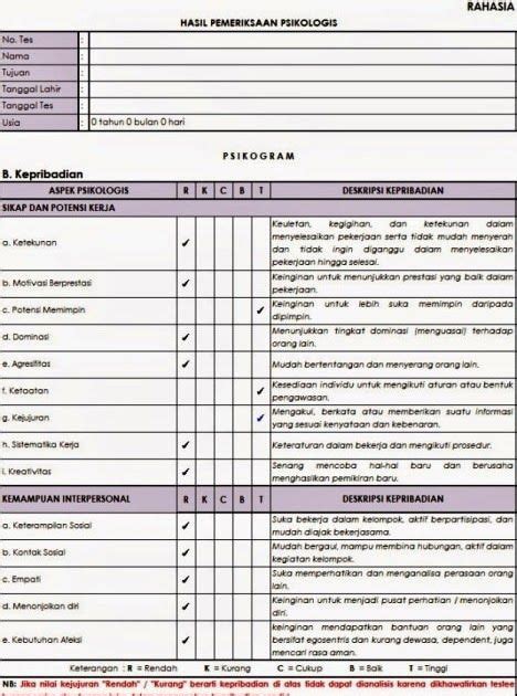 Singkatnya, psikotes digunakan untuk memilih orang terbaik dari sekian banyak pelamar kerja, sesuai kriteria jabatan dan tugas yang akan diemban nantinya. 10 Contoh Soal Psikotes Beserta Tips Dan Trik ...