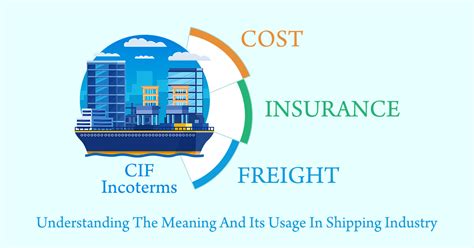 Cif Incoterms Its Meaning And Usage In The Shipping Industry