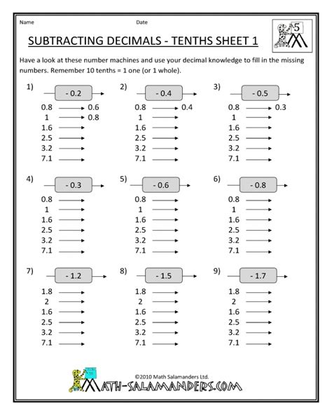 Free Printable 6th Grade Math Worksheets Adding Decimals Worksheet
