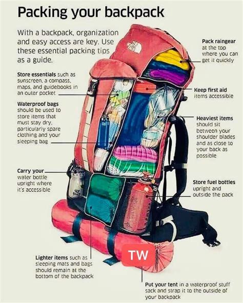 How To Pack A Backpack Camping Survival Backpacking Travel Hiking Trip