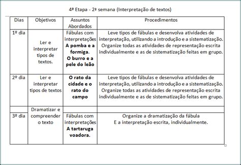 Planejamento para as últimas semanas de aula Atividades Escolares