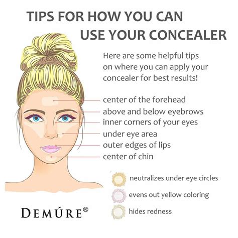 25 Tips For How You Can Use Your Concealer 47 Incredible Beauty