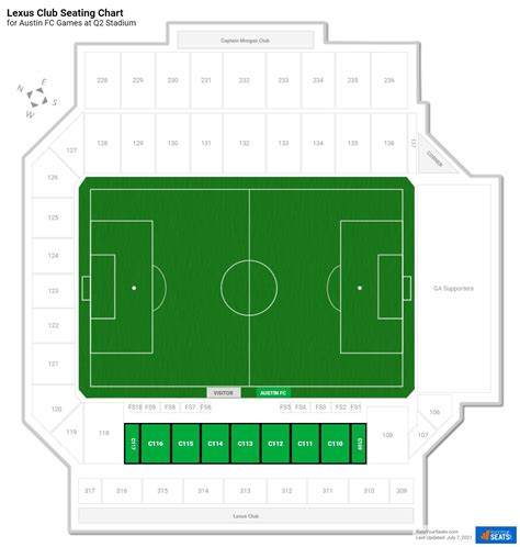 Austin Fc Stadium Seating Chart