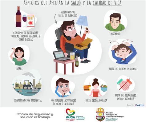 Intranet Alcaldia De Buga Aspectos Que Afectan La Salud Y La 47520