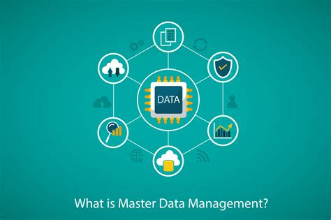 Master Data Management What Is It And How Is It Defined