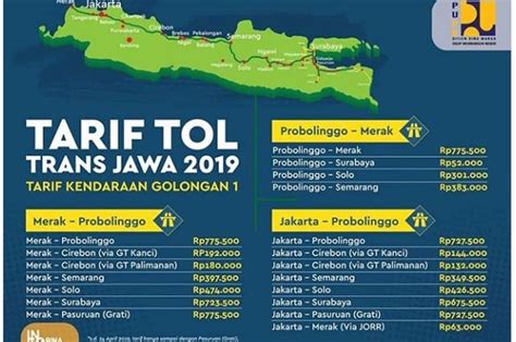Map Jakarta Ke Probolinggo Maps Of The World
