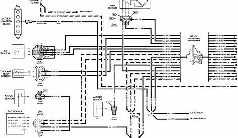 Chevrolet Truck Wiring Diagrams Free | Machine Tools
