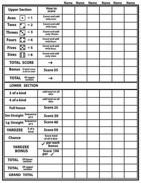Yardzee Score Sheet Reusable Score Card Back Yard Yahtzee Dice Etsy