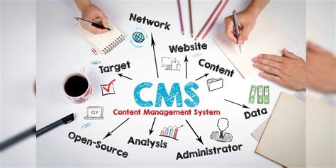 Benefits Of Content Management System Best Digital Marketing Company In India