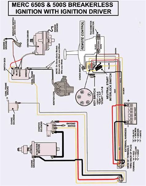 Mercury Outboard 8 Pin Wiring Harness Diagram