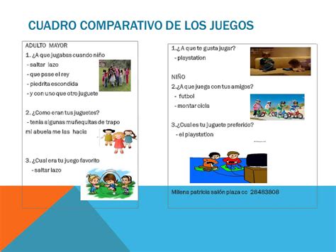 Calaméo Cuadro Comparativo De Los Juegos