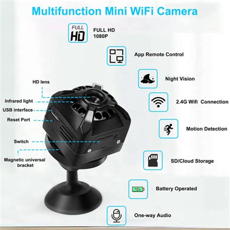 Hidden Spy Camera Ebarsenc Mini 1080P Wireless Wifi Camera With Audio