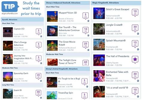 Customer reviews of the my disney experience app. Disability Access Service at Walt Disney World: UPDATE ...